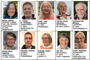 Foto Kandiditaten